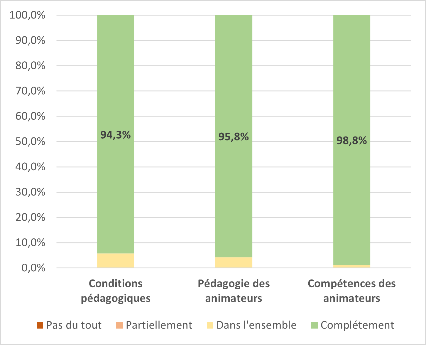 graph1